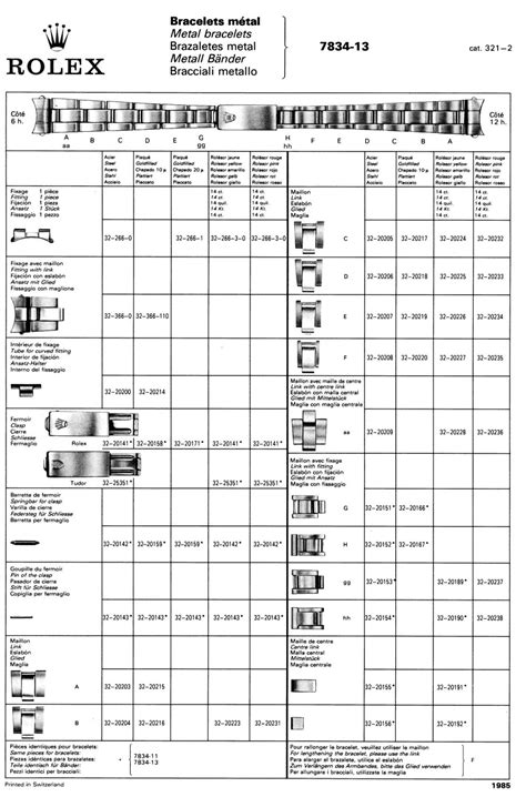 resource rolex|rolex info.